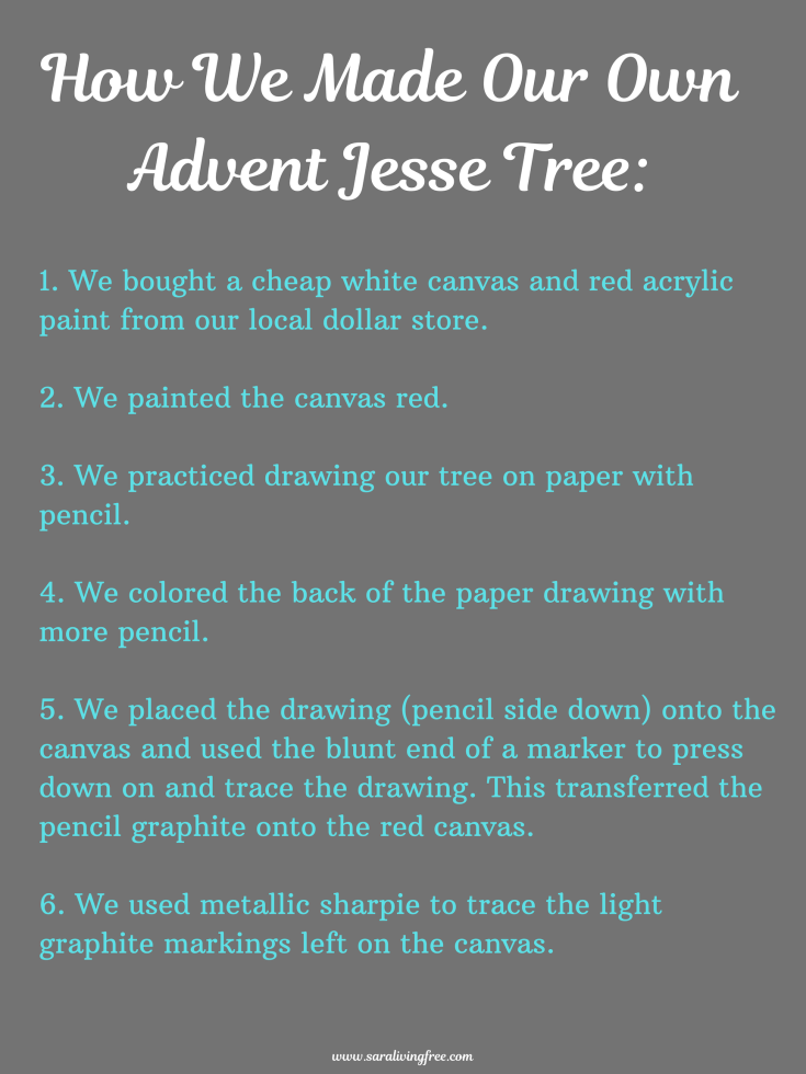 How We Made Our Own Advent Jesse Tree